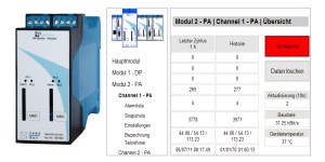 Bild 4: Das Profibus-PA-Modul kann parallel zwei PA-Segmente überwachen 