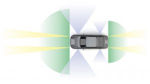 Radarsensoren erkennen die Umgebung rund ums Auto. Bild: ENGMATEC