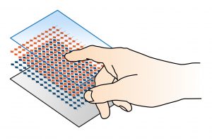 Schema der Touch-Technik, hinter der Glascheibe geschützt einlaminierte Leiterbahnen übertragen die Eingabesignale. Bild: PEAKnx