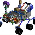Das CheMin-Spektrometer für chemische und mineralogische Untersuchungen im Mars Rover: ausgestattet mit Piezoaktoren von PI Ceramic. Bild: NASA