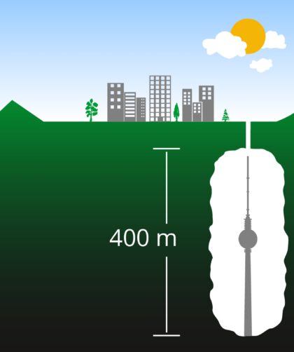 Die zehn Kavernen im Erdgasspeicher Jemgum haben jeweils eine Höhe von ca. 400 Metern. Der Berliner Fernsehturm mit seinen 368 Metern würde also gut hinein passen. Bild: Niki Hüttner