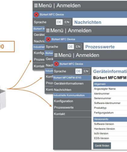 Integrierter Webserver für Massendurchflussregler/-messer. Bild: Bürkert Fluid Control Systems
