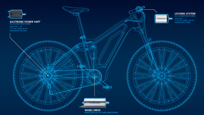 Vom Schließsystem bis zum Radantrieb: Klein- und Kleinstantriebe finden in modernen Fahrrädern viele Anwendungsbereiche. Bild: FAULHABER