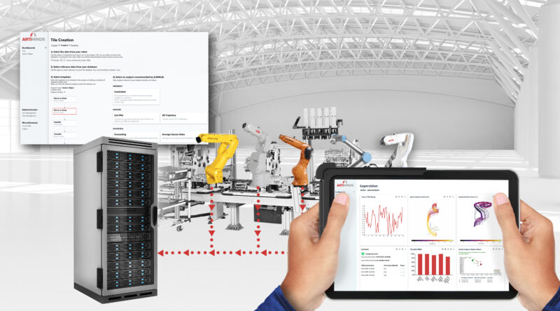 Intro: Lässt sich ein digitaler Zwilling einfach und ohne zusätzliche Hardware integrieren hilft er dabei, die Qualität von Produkten zu erhöhen und Prozesse zu optimieren. (Urheber: ArtiMinds)